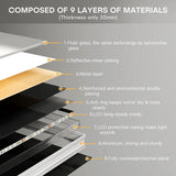 Dripex 28 x 20 Inch LED Bathroom Mirror, Anti-Fog Wall Mounted Makeup Mirror with 3 Color Lights, Waterproof Dimmable LED Vanity Mirror with Memory Function, Touch Button, Horizontal/Vertical