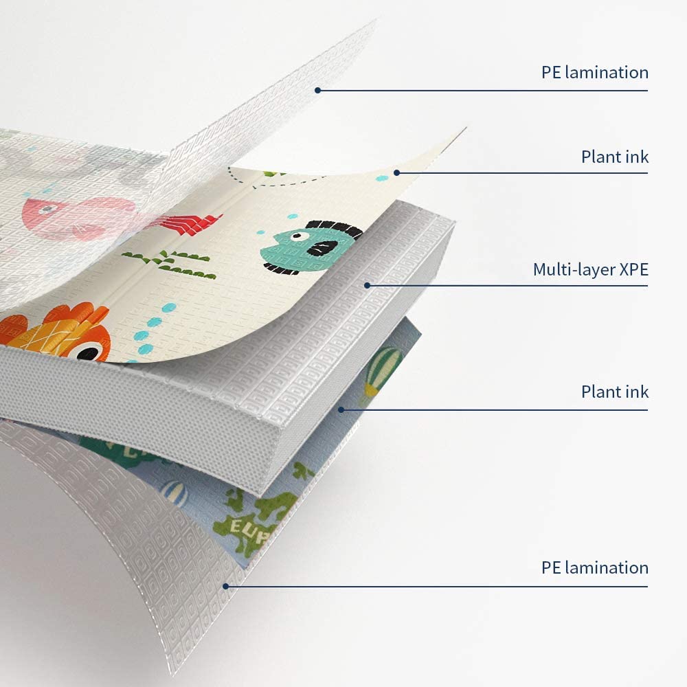 Dripex Baby Play Mat, Large Foam Crawling Playmat, Extra Thick Folding Reversible Waterproof Non Toxic Portable Floor Mat with Letters and Numbers for Babies Infants 195×176×1cm