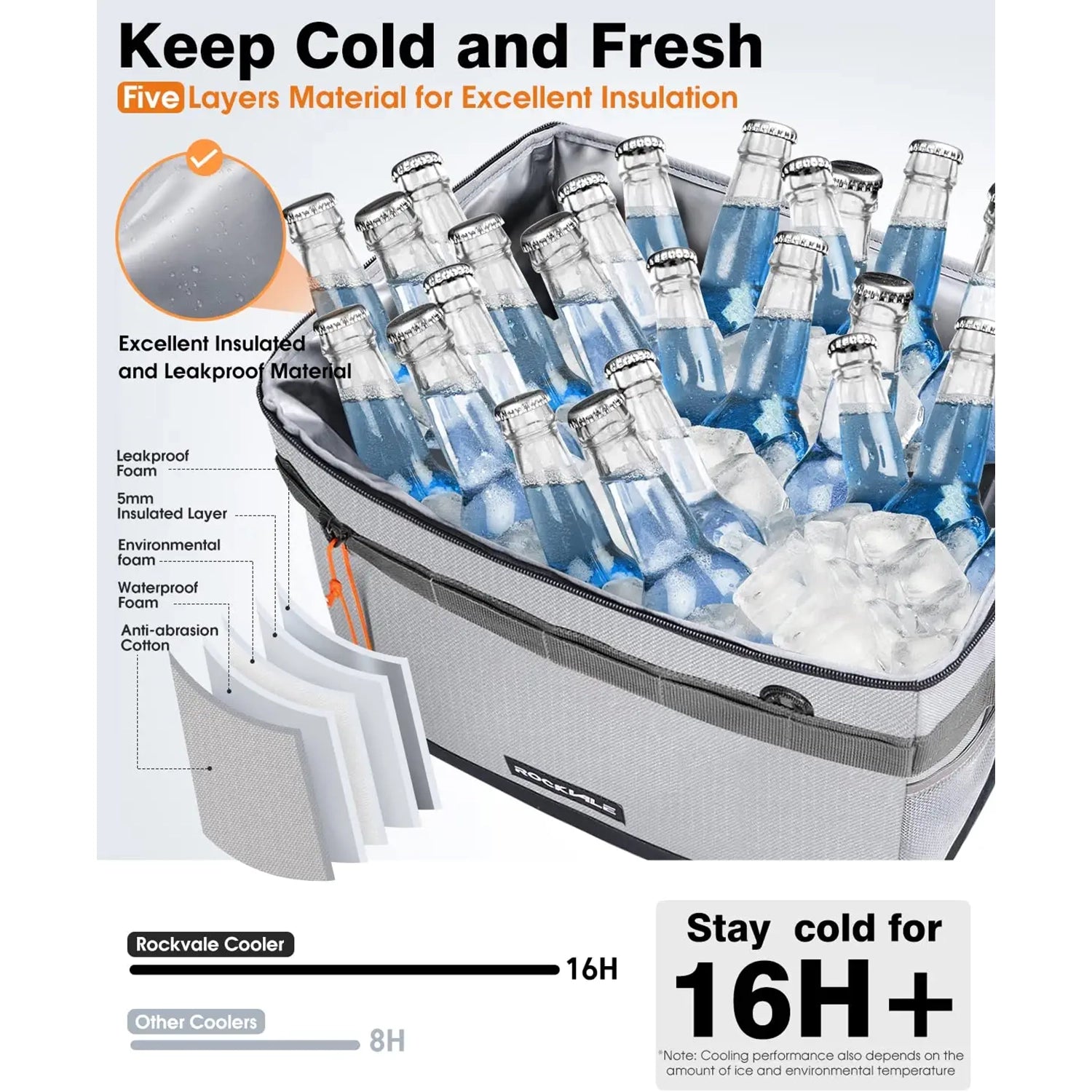 Rockvale Insulated Leakproof Cooler Bag, 48 Can Soft Sided Lunch Cooler Bag, Portable Collapsible Camping Cooler, Lightweight Large Beach Cooler Bag with Pockets/Bungee Cord for Camping Picnic Hiking