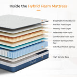 Vesgantti Vague Hybrid Mattress - Tight Top Mattress Series-Medium Firm(22/25cm)