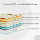 Vesgantti Nova Dream Hybrid Mattress -Tight Top Mattress Series-Medium Firm(25cm）