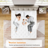 Vesgantti SleepFlex Hybrid mattress-Medium Firm(26cm）